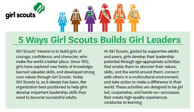 five ways girls build skills